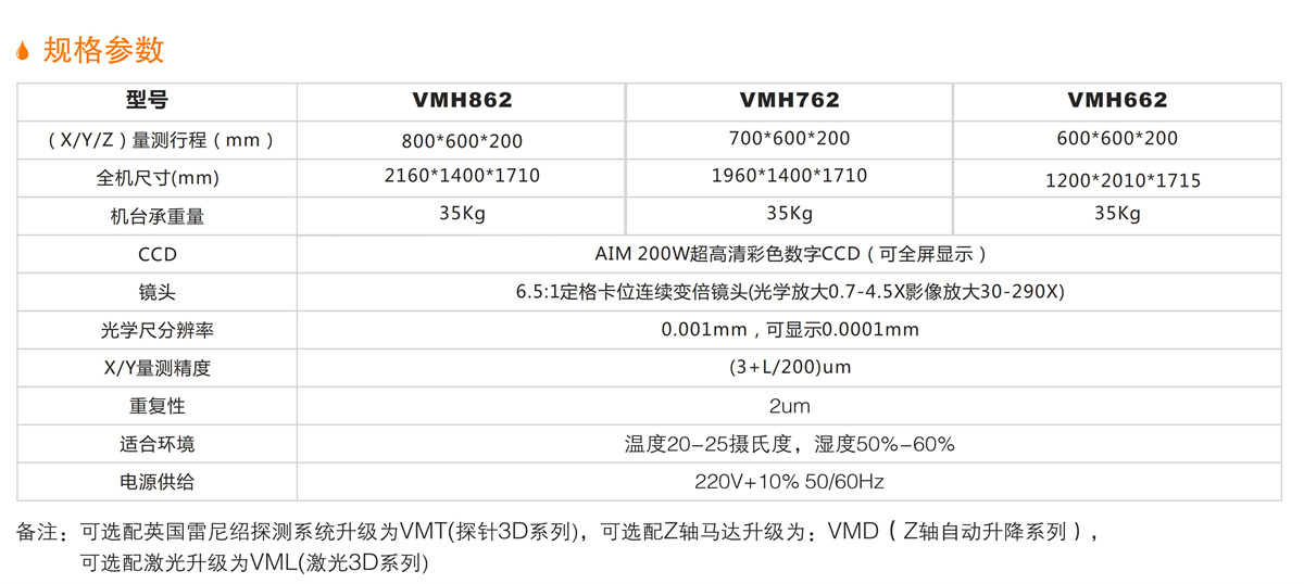 網(wǎng)版專用影像測(cè)量儀 詳情.jpg